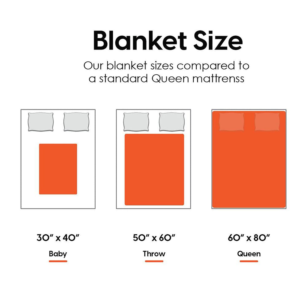Think Of This Blanket As A Hug From Me, Personalized Memorial Blanket, Memorial Custom Photo Blanket, Remembrance Gift- 681967